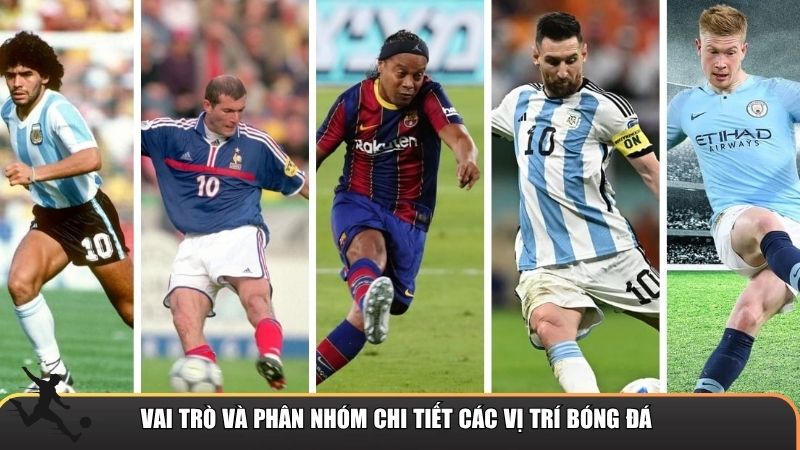 Vai trò và phân nhóm chi tiết các vị trí bóng đá